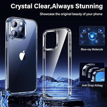 Load image into Gallery viewer, [5 in 1] UniqueMe Designed for iPhone 15 Pro Max Case [Not-Yellowing] with 2pcs Tempered Glass Screen Protector + 2pcs Camera Lens Protector, [Military Grade Protection] Shockproof, Anti-Scratch Kit-Clear